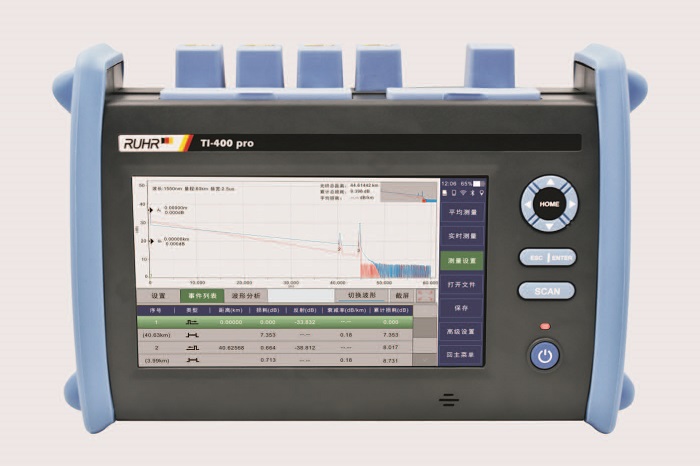 美國魯爾光時域反射儀OTDR